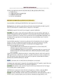 DIRITTO DI FAMIGLIA PRIMA PARTE