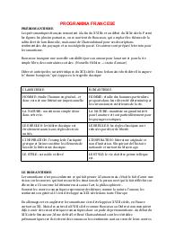 Appunti di Francese (programma del 5 anno del liceo Esabac)