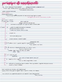Appunti Principe macchiavelli