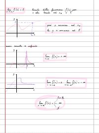 Appunti di Matematica - Limiti