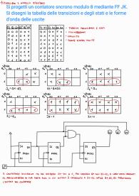 Esercizi di esame di elettronica digitale