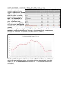 Blocco Sovietico - Storia Economica Bocconi prof. Michele D'Alessandro