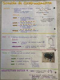 Tecnologia 2