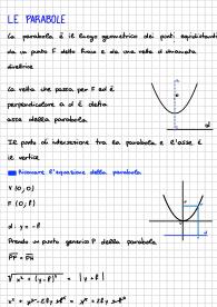 La Parabola
