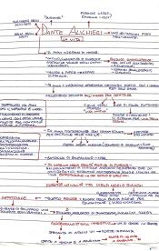 Dante Alighieri vita e opere