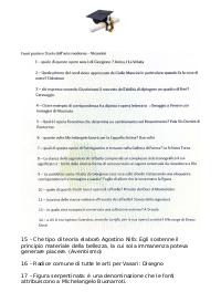 Paniere STORIA DELL ARTE MODERNA Ecampus