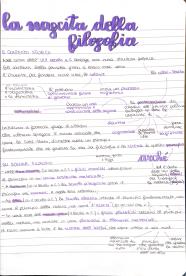 Dalle origini della filosofia fino a Platone