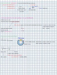 Appunto di microbiologia