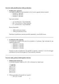 Esercizi pratici per Gestione della produzione e logistica interna