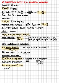 FORMULARIO FISICA, completo