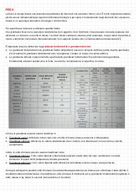 Appunti di fisica su cinematica 1D e 2D, dinamica, energia e lavoro, statica e dinamica dei fluidi
