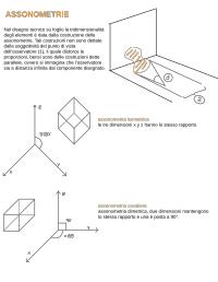 Appunti di disegno macchine e metodi cad