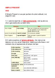 slide SIMPLE PRESENT