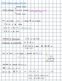 SCHEMA GEOMETRIA ANALITICA ANALISI 1