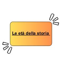 Schemi di storia