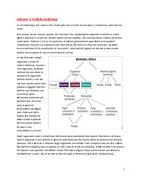 Dispense di Microbiologia