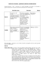 confronto dello stile storiografico di erodoto e tucidide