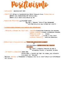 Naturalismo, verismo , positivismo