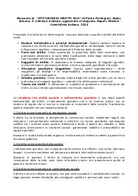 Diritto Privato, UNIBG