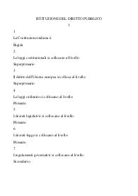 Diritto pubblico - Giurisprudenza - LMG-01 - Università Telematica Pegaso