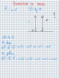 Fisica Quantità di moto 4 superiore