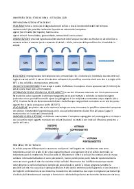 Appunti di Istologia, Scienze biologiche
