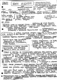 Schemi per l'esame di Letteratura Italiana con il prof. Veglia