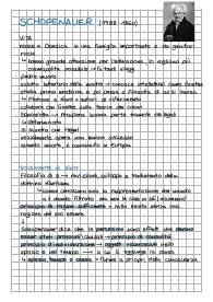filosofia di Schopenhauer, Kierkegaard, Feuerbach e Marx