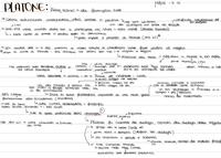 appunti su platone