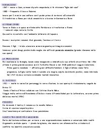 Riassunto Luigi Pirandello: vita, opere, pensiero