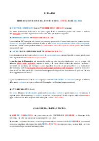 Appunti di Estetica sul Teatro