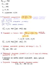 esercizi macroeconomia