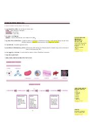 Test ingresso scienze biologiche o biotecnologie