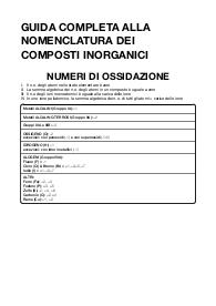 Guida completa alla Nomenclatura dei composti inorganici