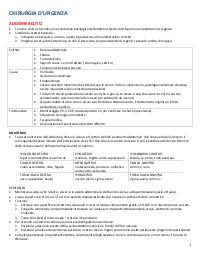 Esame Assistenza Infermieristica in Area Critica, modulo Chirurgia generale 3