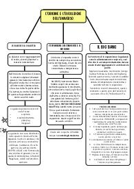 Origine dell’Universo