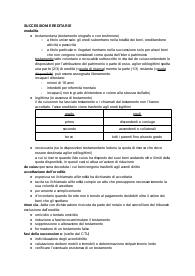 le successioni ereditarie