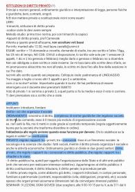 Appunti di Istituzioni di diritto privato 1, Laura Castelli, Università statale di Milano