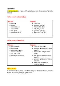 appunti di lingua inglese