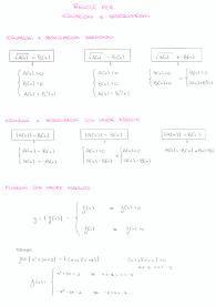 Analisi I, spiegazione dei metodi di svolgimento per la risoluzione degli esercizi + formulario + esami svolto