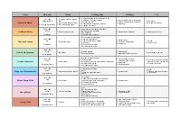 Mappa COLLEGAMENTI maturità: TEDESCO