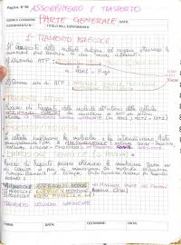 Riassunti Schematici di Farmacologia 1