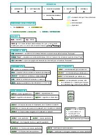 Codici MatLab (corso Informatica Industriale) Ingegneria Meccanica
