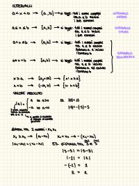 Appunti Matematica