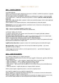 Appunti di Diritto privato