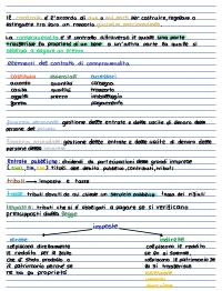 appunti di economia aziendale base