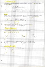 appunti di matematica per maturità