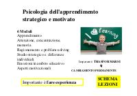 L'apprendimento
