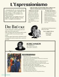 Appunti su Espressionismo (Arte)