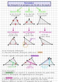 Triangoli: proprietà e criteri di congruenza